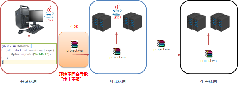 [外链图片转存失败,源站可能有防盗链机制,建议将图片保存下来直接上传(img-wBVk7XHJ-1692534385562)(E:\Typora_img\image-20211023171023554.png)]