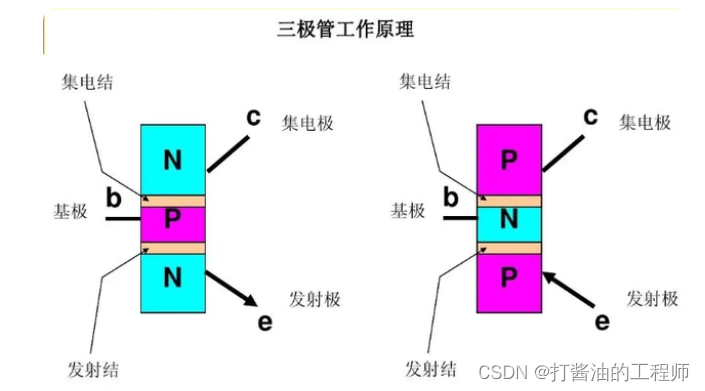 ここに画像の説明を挿入