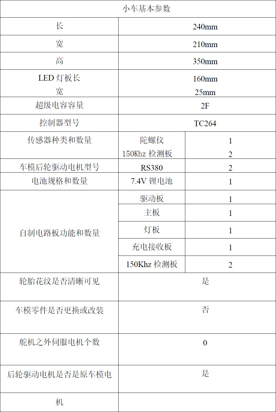 ▲ 图5.1 车模的技术参数