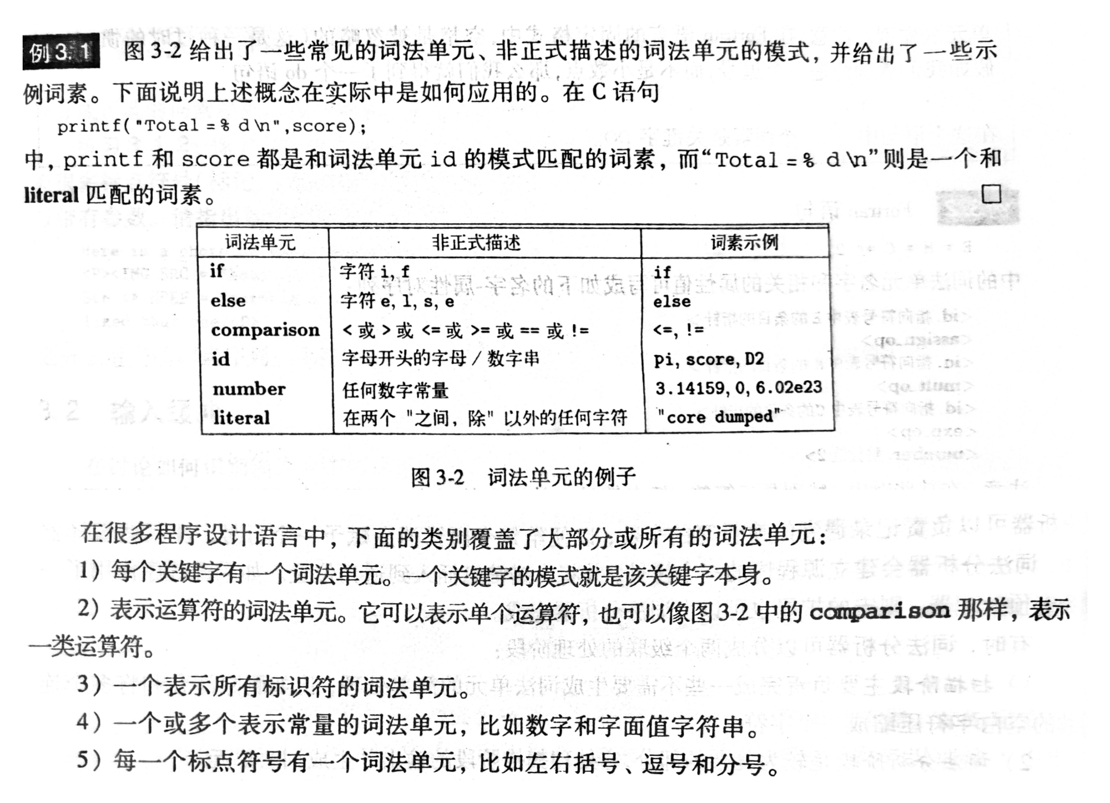 词法分析——词法分析器的作用