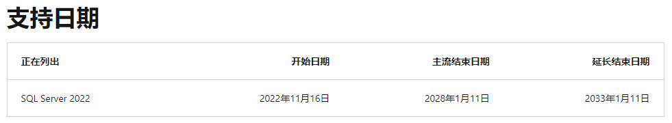 SQL Server主流版本生命周期管理