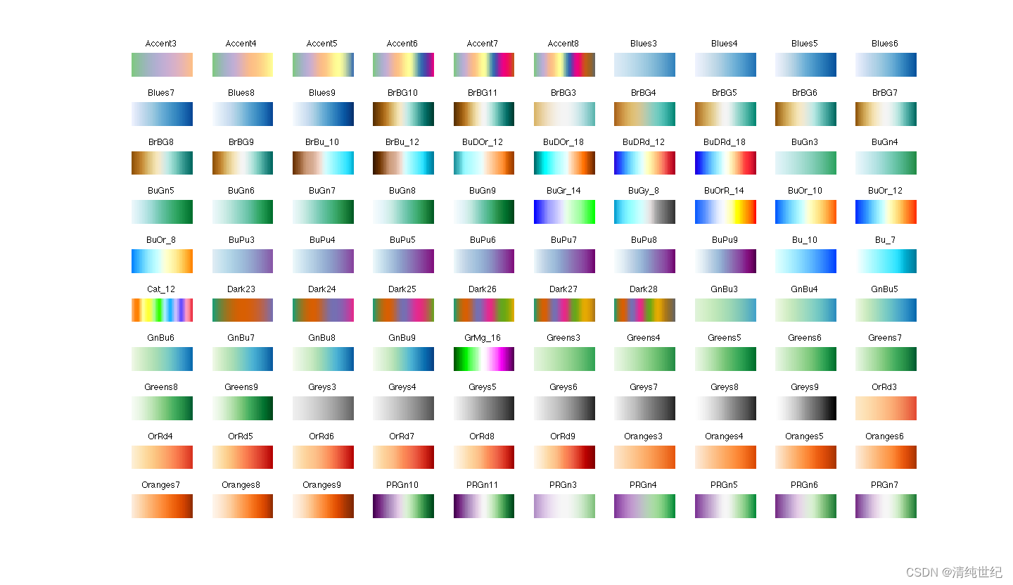 Matlab Colormap Slancm CSDN   E44df571bebe4466a002dc6a933659ba 