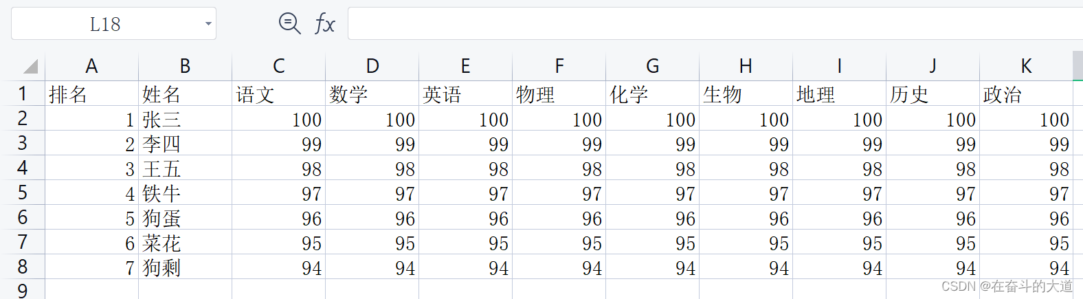 数据分析之Pandas 基础入门