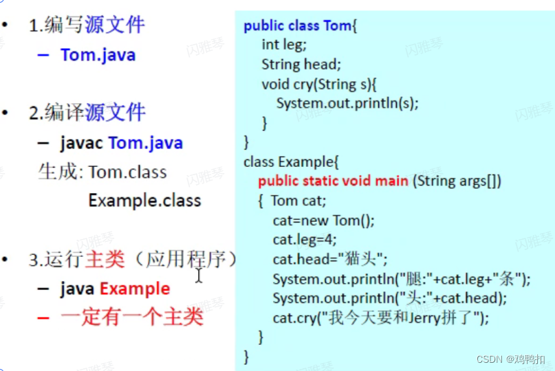 1、Java简介+DOS命令+编译运行+一个简单的Java程序