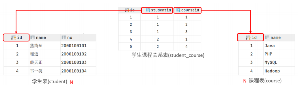 [外链图片转存失败,源站可能有防盗链机制,建议将图片保存下来直接上传(img-o8qNfbIE-1680060245944)(images/3Ic6T4TA9OAUHutTbsbZc867vSxPBaO-lutoNxZlMIw.png)]