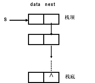 [ͼƬתʧ,Դվз,齫ͼƬֱϴ(img-gcqUCMoP-1634984533086)(C:\Users\Hasee\AppData\Roaming\Typora\typora-user-images\image-20211023165432412.png)]