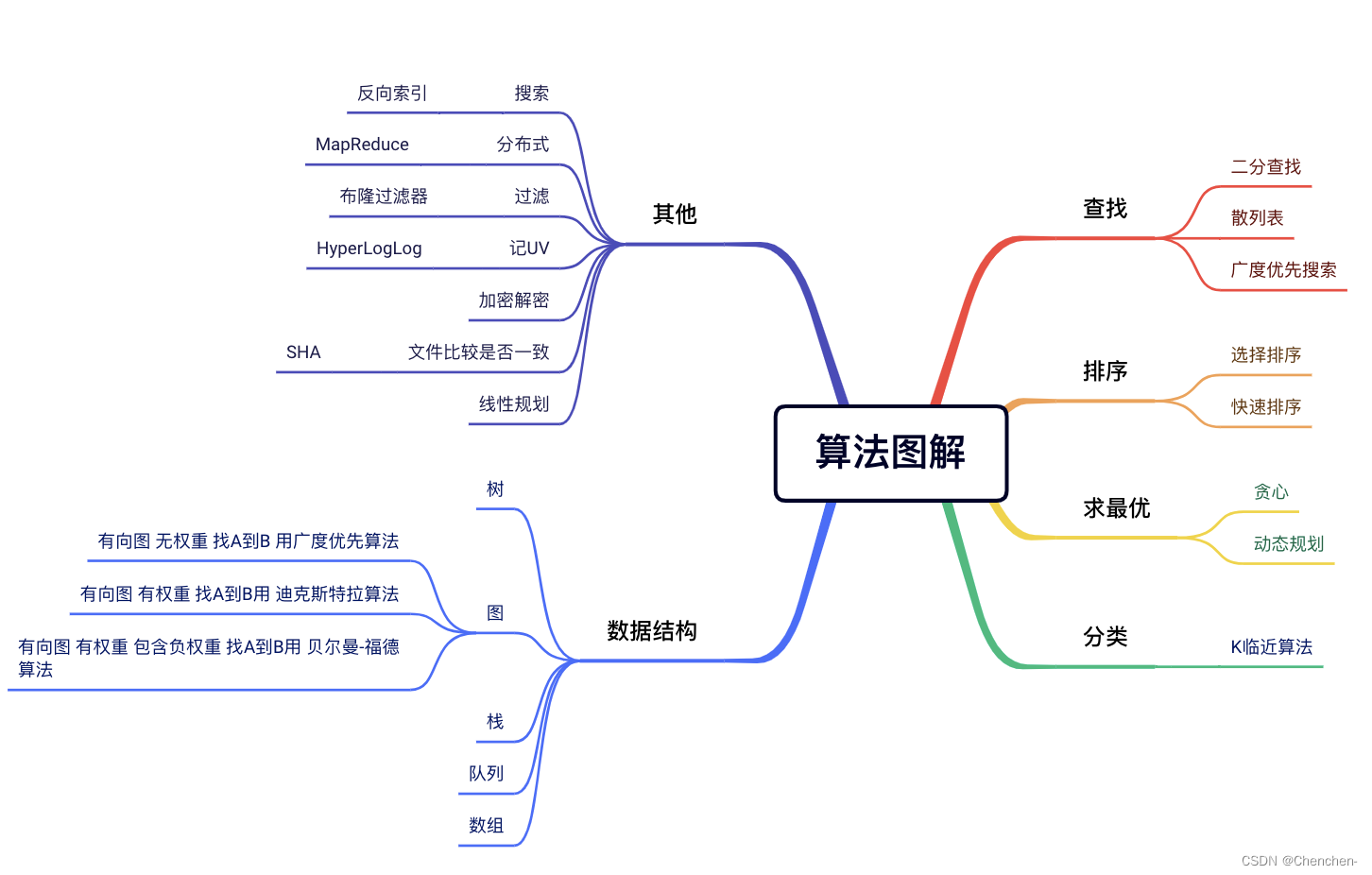 e45c1dbd95854a3e9cbccd19c7689ec2.png