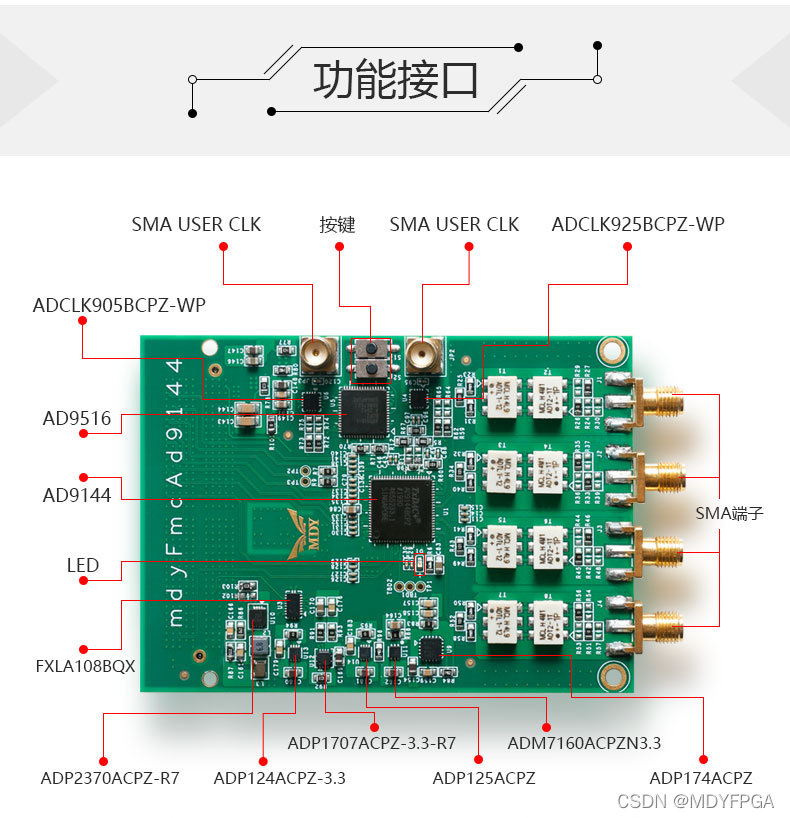 产品资源)AD9144-FMC-EBZ ADI数据转接板四通道数模转换器评估板子模块