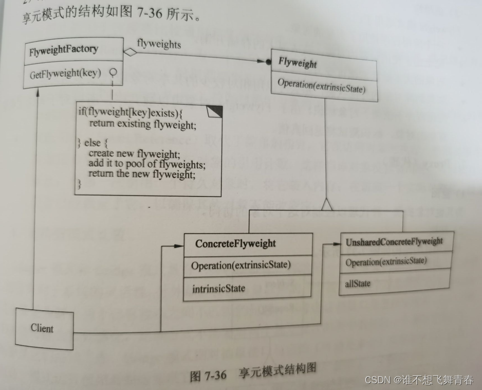 ここに画像の説明を挿入します