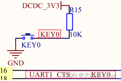 Linux学习第22天：Linux中断驱动开发（一）： 突如其来