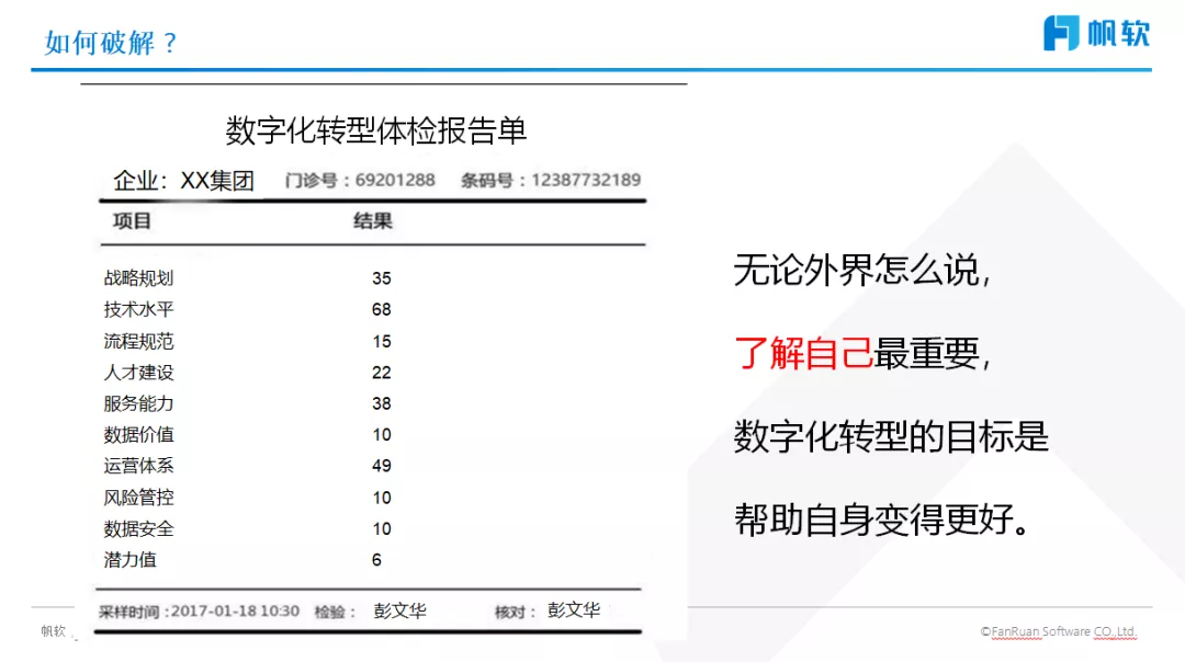 彭文华：详解数字化转型的破局之道（附直播视频）