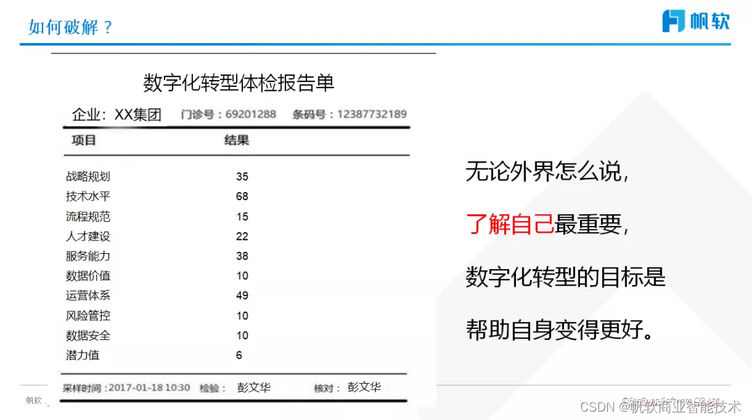 彭文华:详解数字化转型的破局之道(附直播视频)