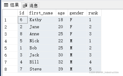 [外链图片转存失败,源站可能有防盗链机制,建议将图片保存下来直接上传(img-3Rd4dODn-1640448777939)(C:\Users\WJF\AppData\Roaming\Typora\typora-user-images\image-20211225200817053.png)]