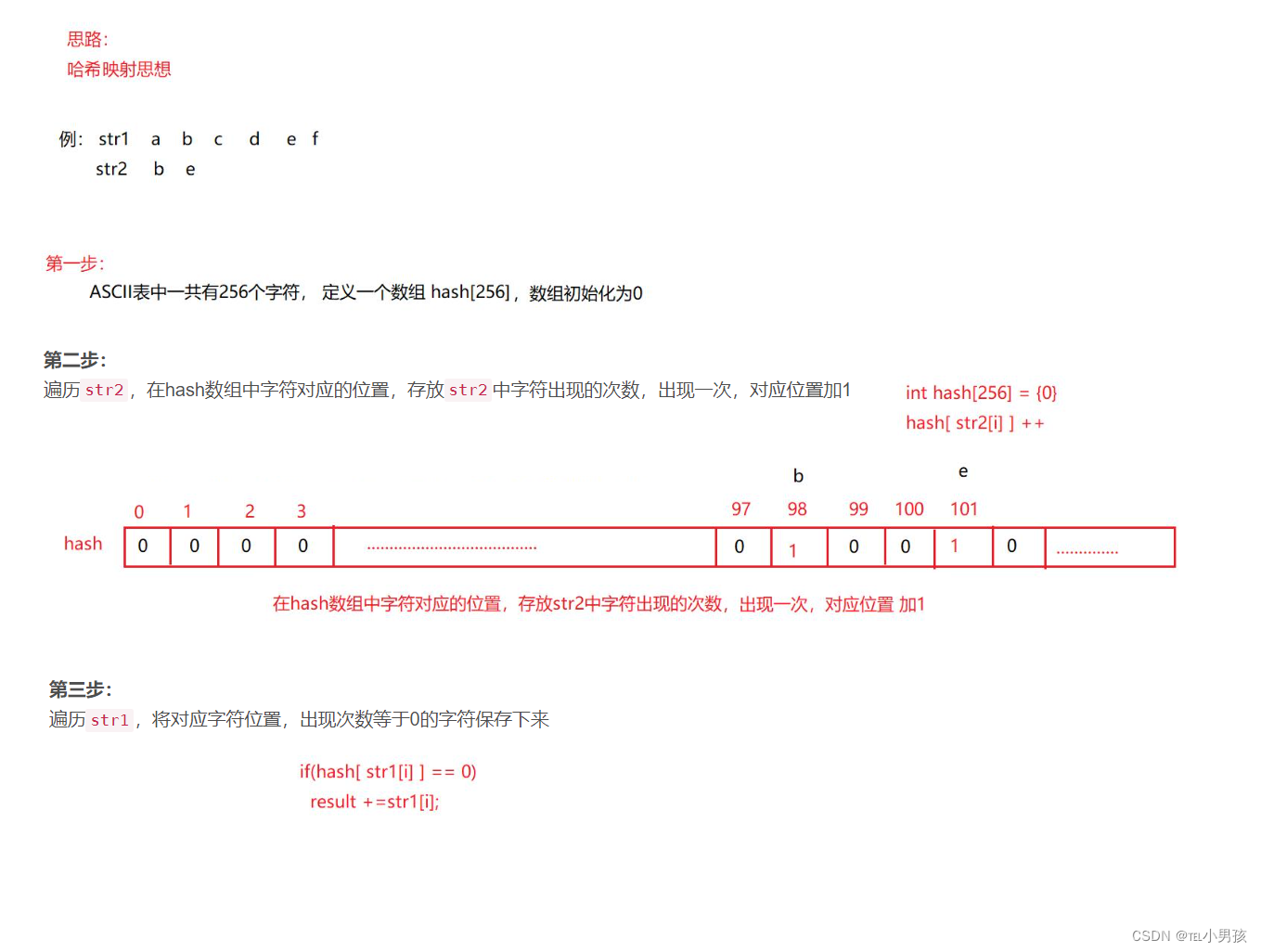 【每日一练】组队竞赛  删除公共字符（C++实现）