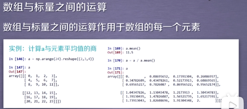Python数据分析与展示-1_python多维数据利用等简单的二元关系展示-CSDN博客