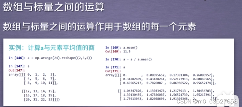 Python数据分析与展示-1_python多维数据利用等简单的二元关系展示-CSDN博客