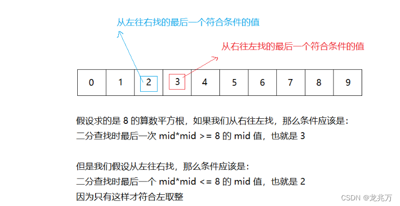 [外链图片转存失败,源站可能有防盗链机制,建议将图片保存下来直接上传(img-tZj2woQp-1672462681019)(C:\Users\19433\AppData\Roaming\Typora\typora-user-images\image-20221228164943138.png)]