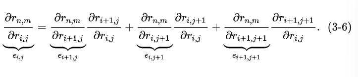 PYTORCH 笔记 DILATE 代码解读