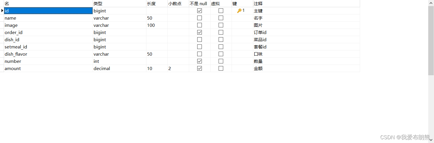 Springboot——导入用户地址簿相关功能代码