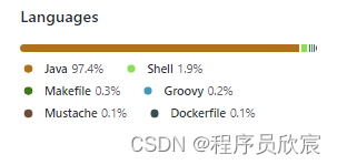 strimzi实战之一：简介和准备