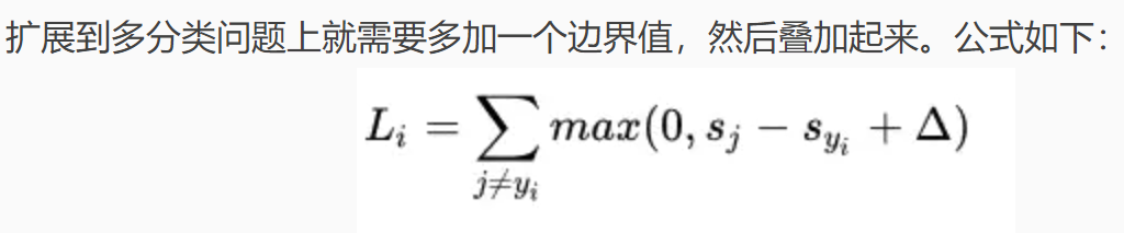 [外链图片转存失败,源站可能有防盗链机制,建议将图片保存下来直接上传(img-wDPGBHS1-1637718455777)(C:\Users\xiahuadong\Documents\csdn博客\铰链损失函数2.png)]