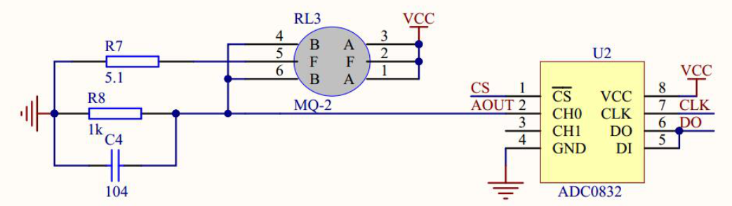 mq2传感器流程图图片