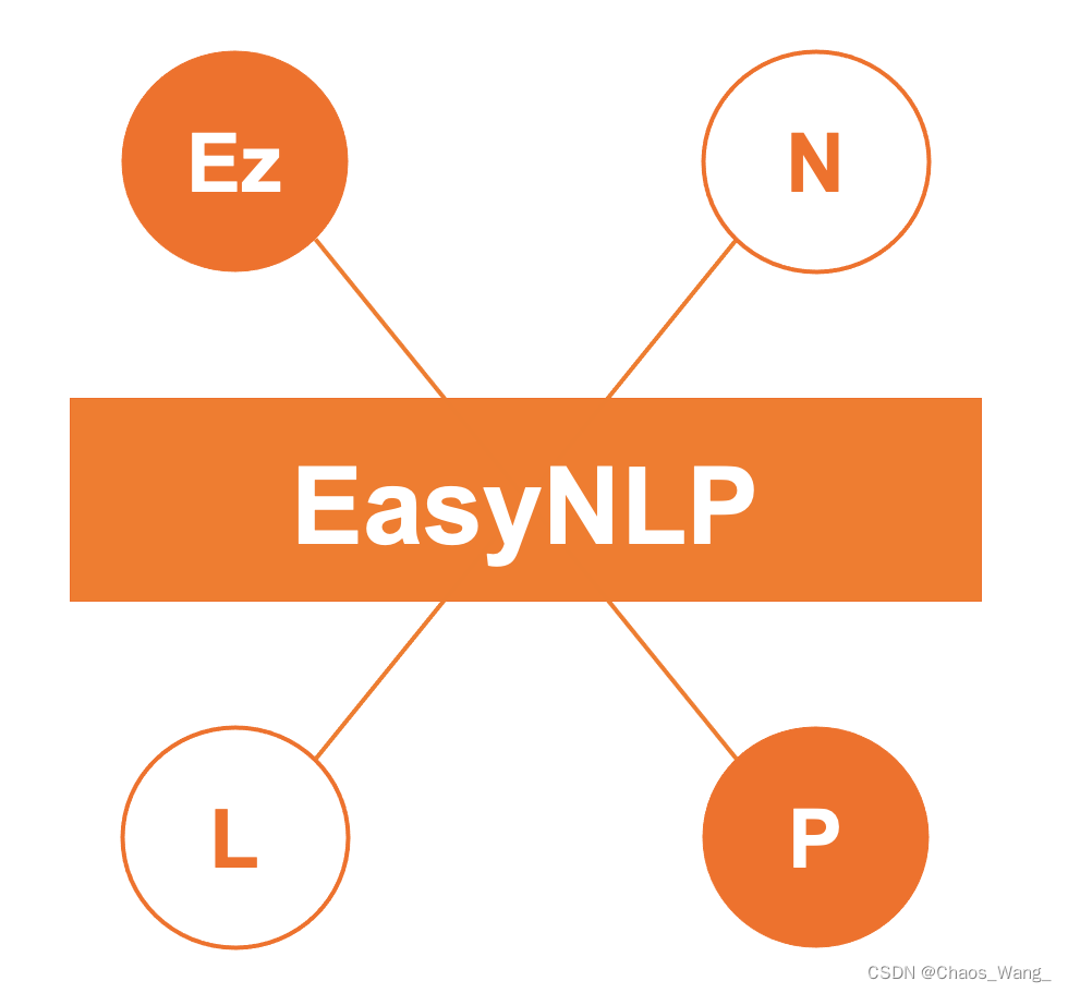 easy NLP