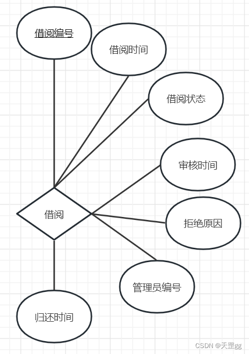 ここに画像の説明を挿入