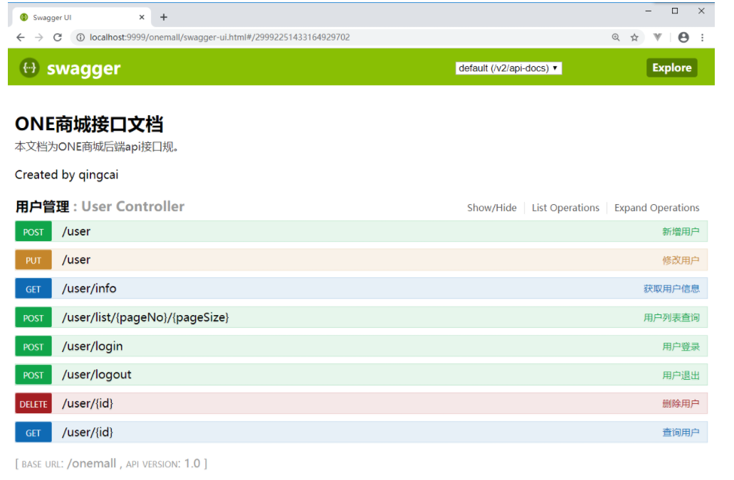 springboot integrated swagger-ui - Programmer Sought