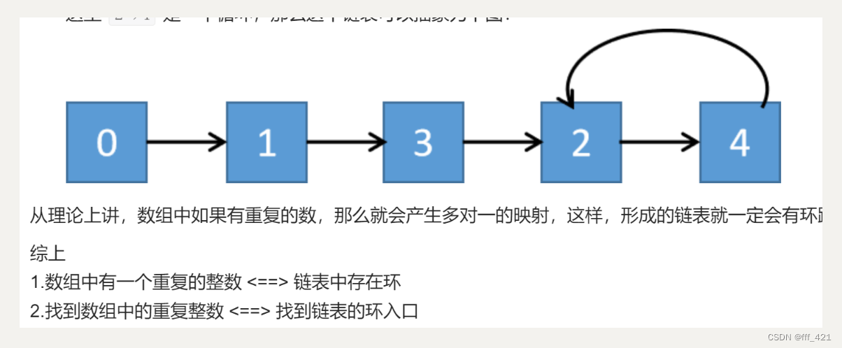 [外链图片转存失败,源站可能有防盗链机制,建议将图片保存下来直接上传(img-cwlnHVtl-1681027886558)(10_leetcode.assets/image-20221018001113229.png)]
