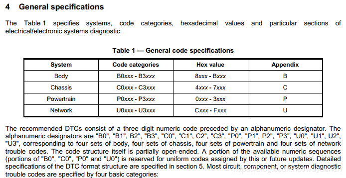 general code specifications