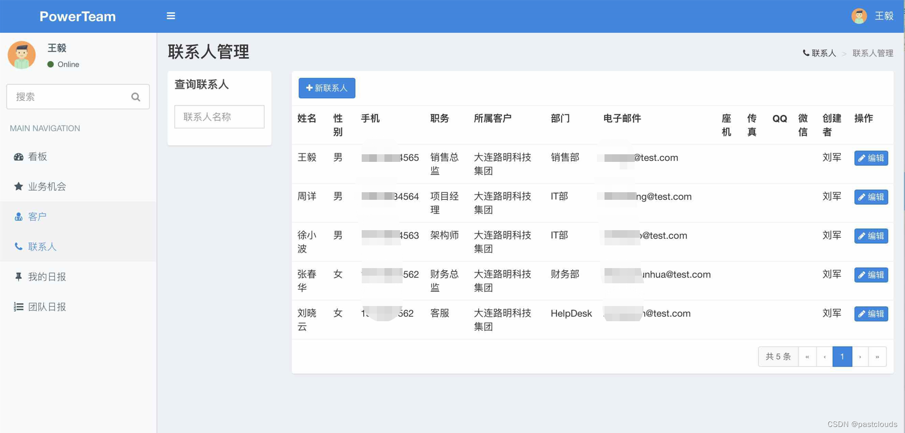 Java项目:销售团队后台管理系统(java+SpringBoot+FreeMarker+bootstrap+echarts+mysql)