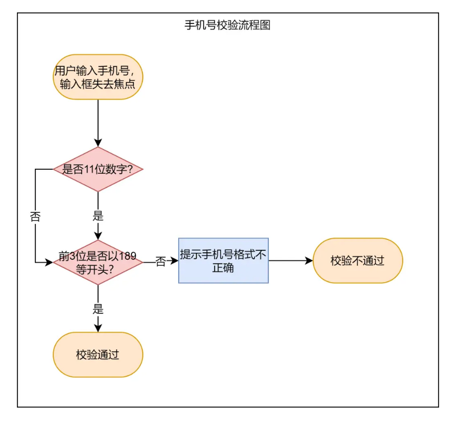 ここに画像の説明を挿入