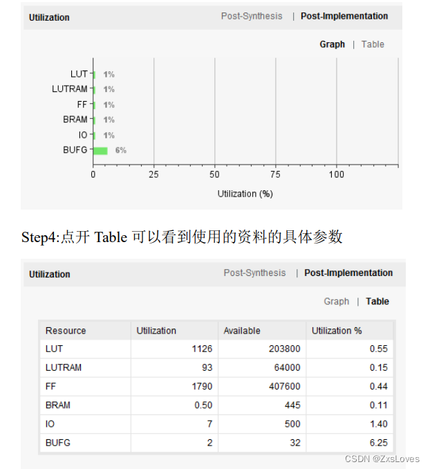 【【萌新的FPGA学习之Vivado下的仿真入门-2】】