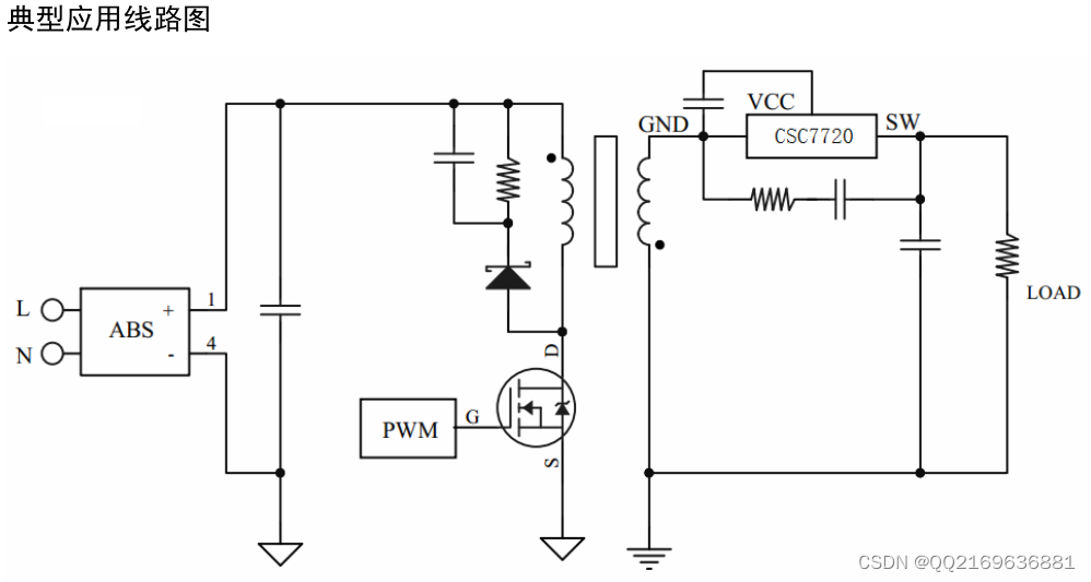 CSC7720