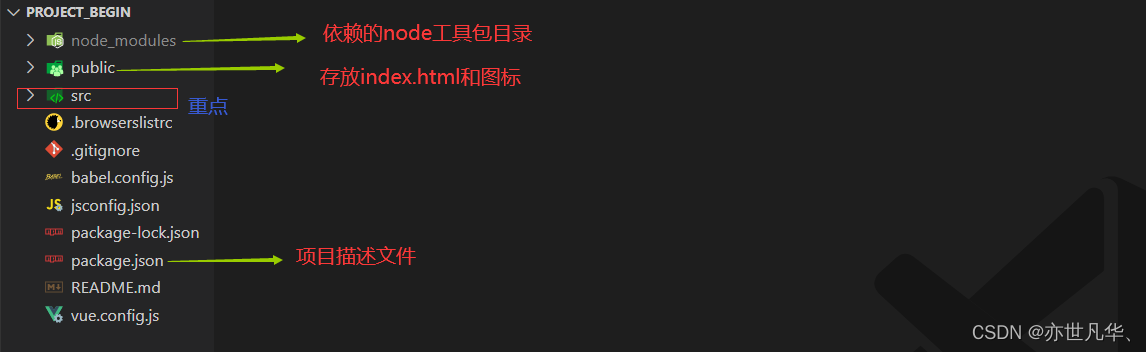 Vue--》超详细教程——vue-cli脚手架的搭建与使用