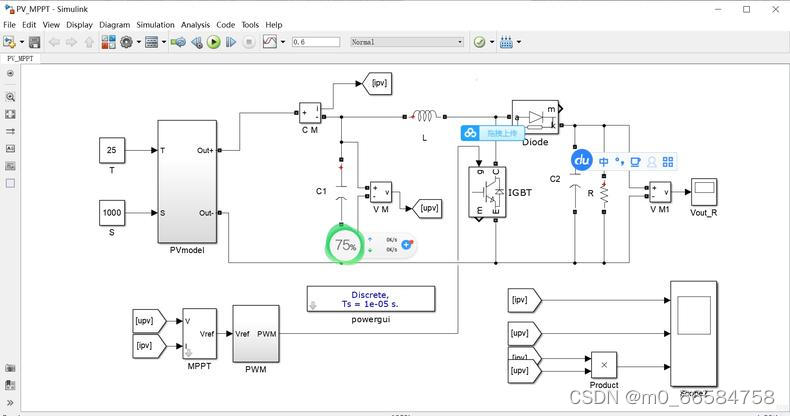 光伏发电并网逆变系统matlab/simulink仿真