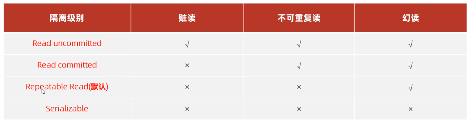 在这里插入图片描述 https://img-blog.csdnimg.cn/e4bcdfed6ef74a6f9ac76dd6a630ecef.png