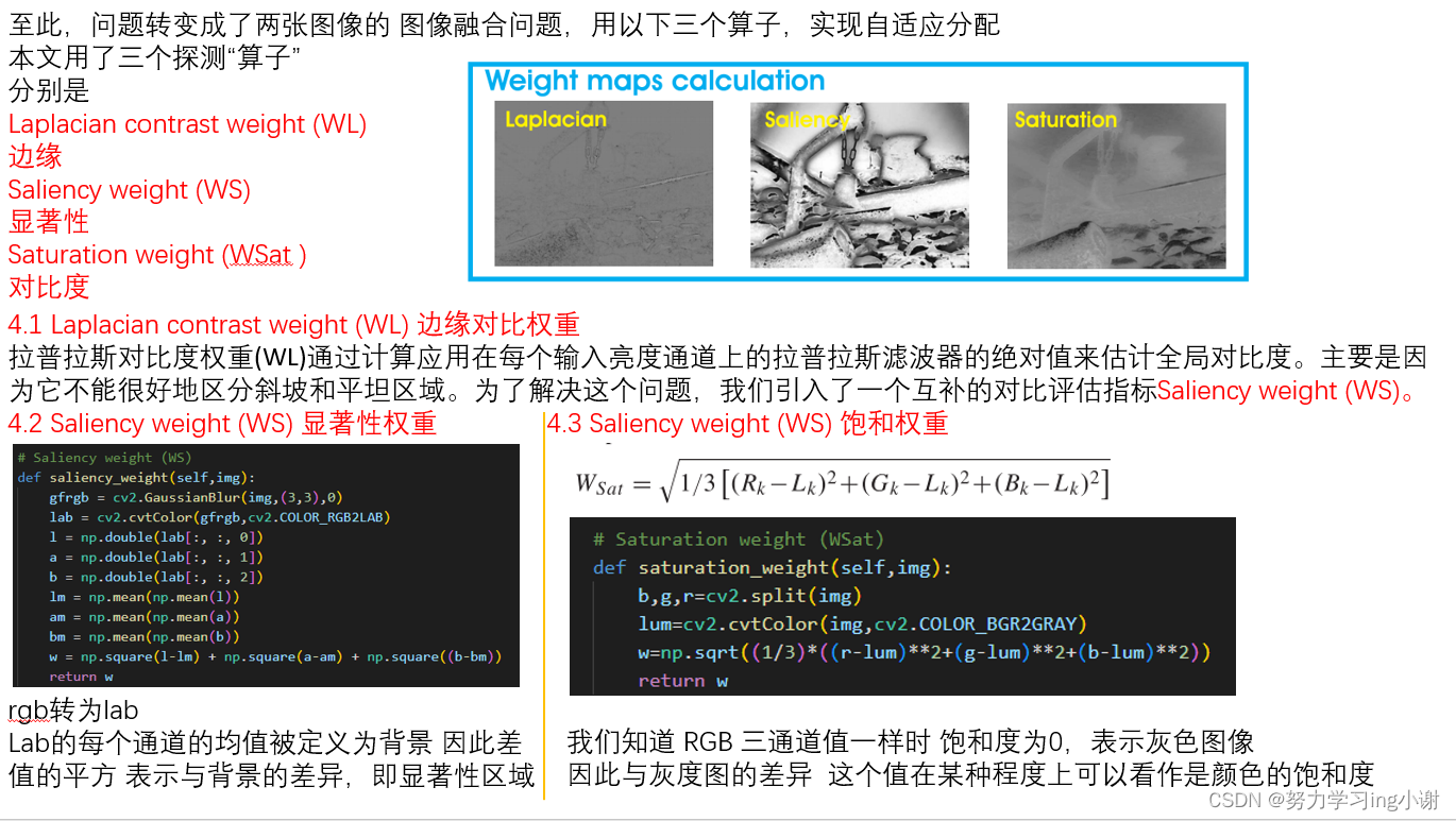 【论文复现】(python):《Color Balance and Fusion for Underwater Image ...
