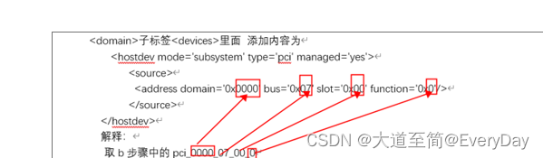 Qemu虚拟机读取物理机的物理网卡的流量信息方法