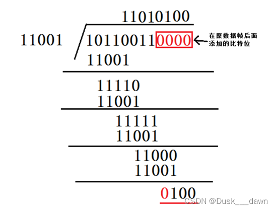 [外链图片转存失败,源站可能有防盗链机制,建议将图片保存下来直接上传(img-KiiY29LG-1658109644368)(media/6725be311ca86e42c1d184e3115af0f2.png)]