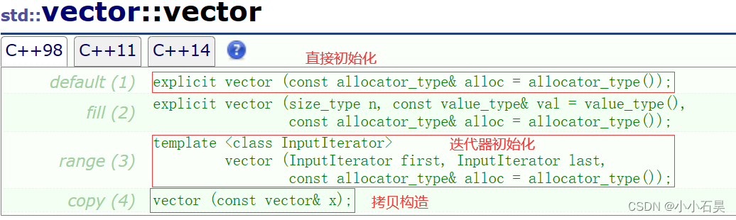 【C++】零基础学好vector的各种接口这一篇就够了_vector的接口函数-CSDN博客