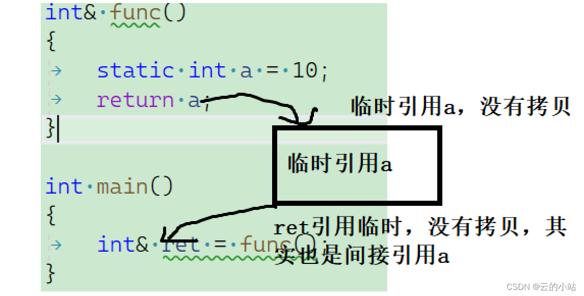 C++的引用