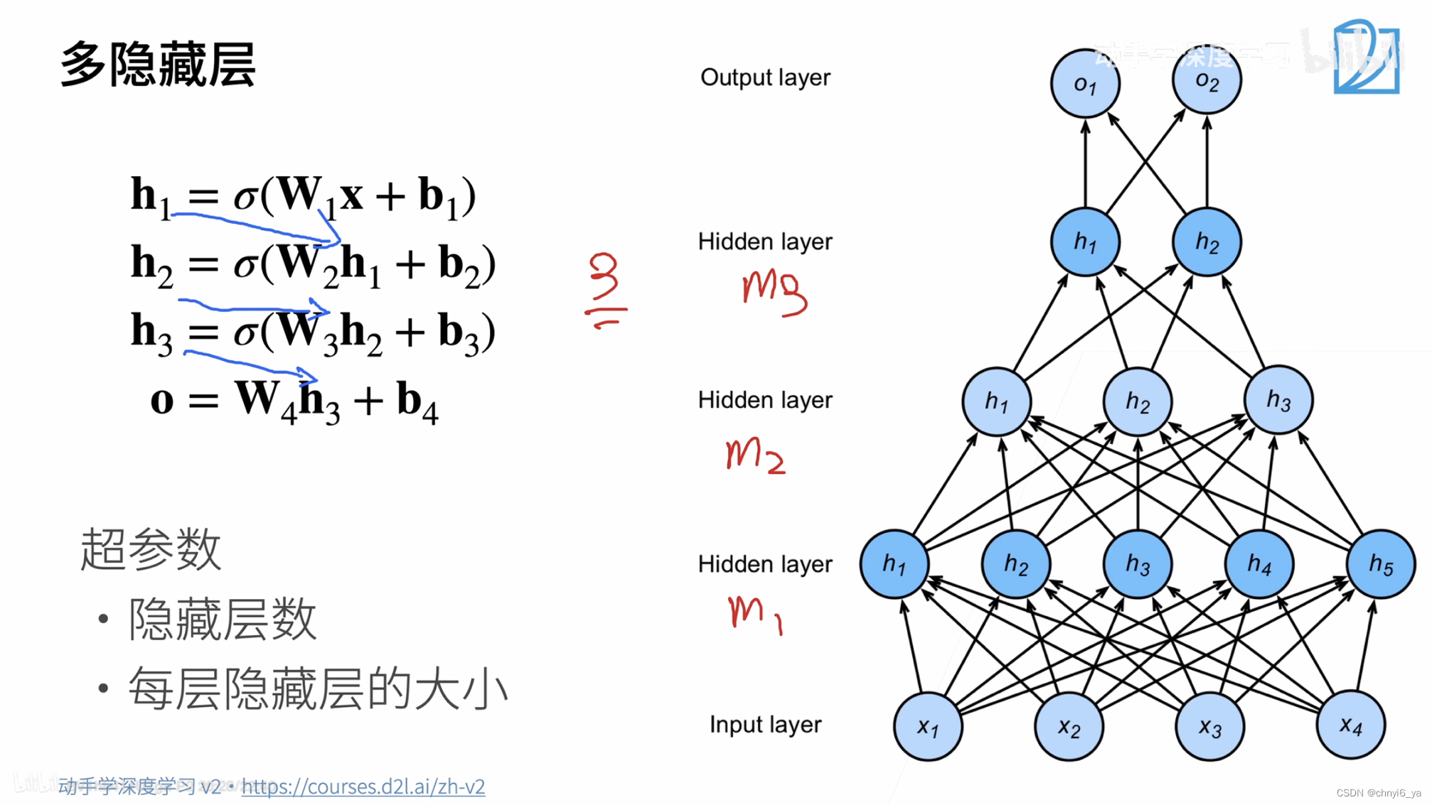 12.感知机以及多层感知机（MLP），激活函数