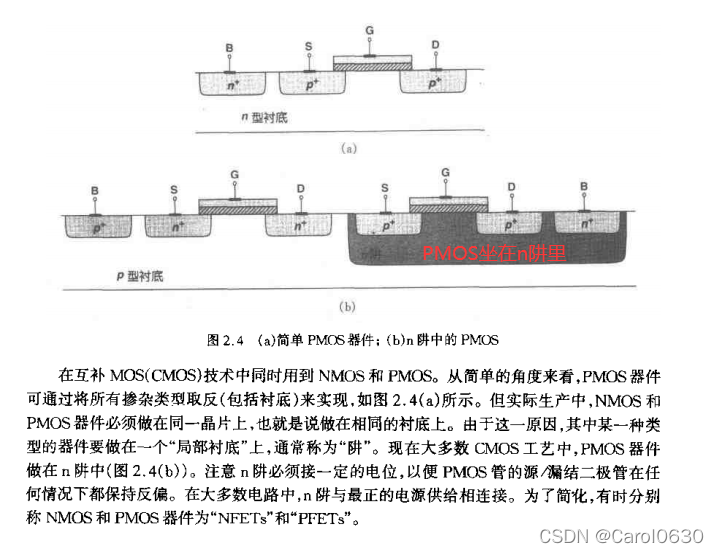 标准CMOS 工艺流程_cmos工艺流程-CSDN博客