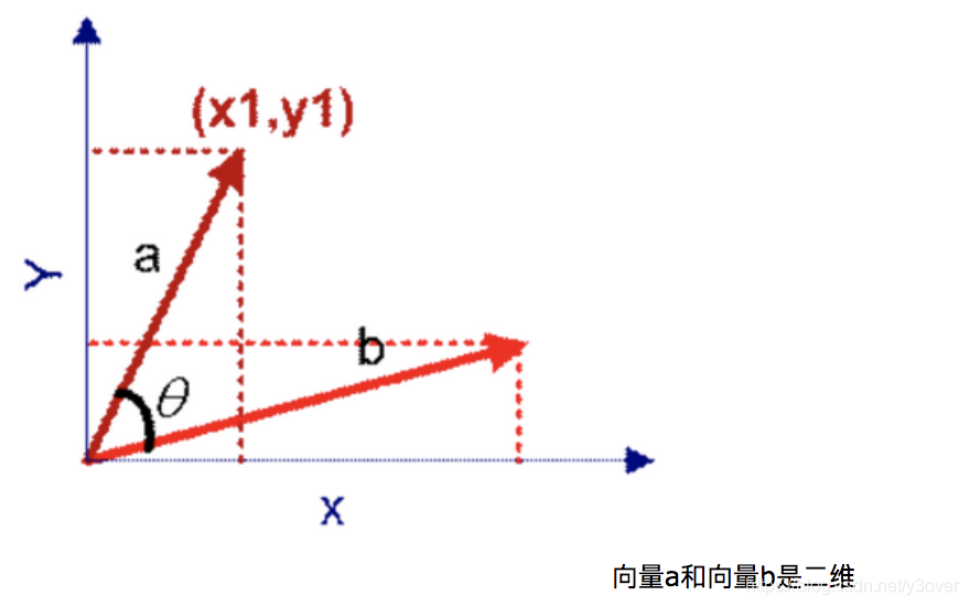 ここに画像の説明を挿入