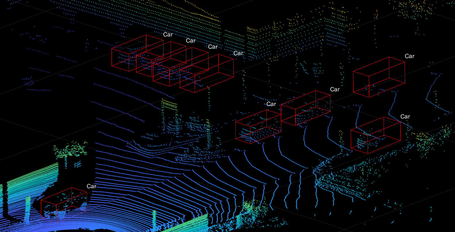 kitti数据集激光雷达点云3dbox可视化matlab代码