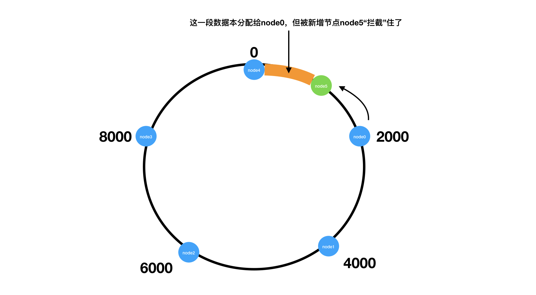 ここに画像の説明を挿入