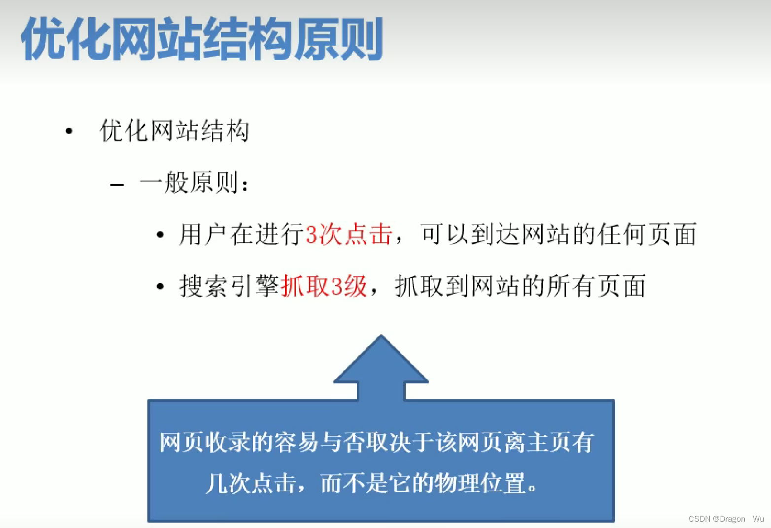 SEO优化总结