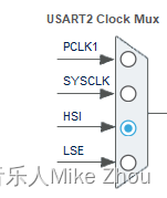 【STM32笔记】HAL库低功耗STOP停止模式的串口唤醒（解决串口唤醒和回调无法一起使用的问题）